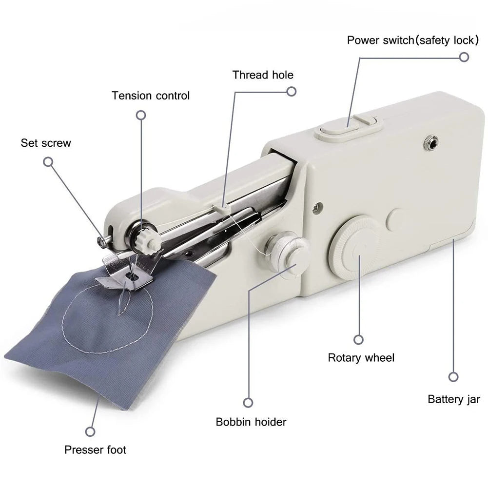 Portable Stitch Machine